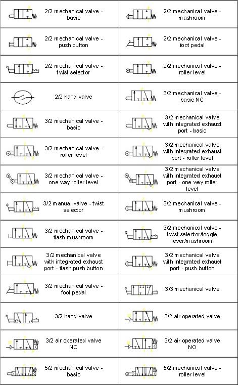 book single molecule optical detection imaging