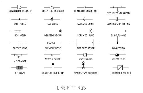 Line Fittings Symbol