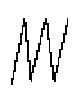 Solenoid Drawing