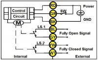 ABVM 3 wire circuit with E2