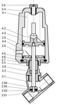 Pneumatic Angle Seat Piston Valve internals