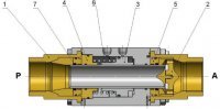 Air Operated Coax Valve