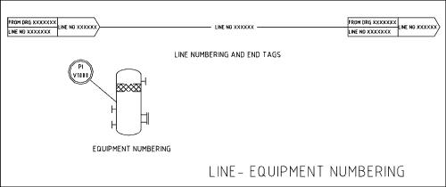 Solenoid Symbol