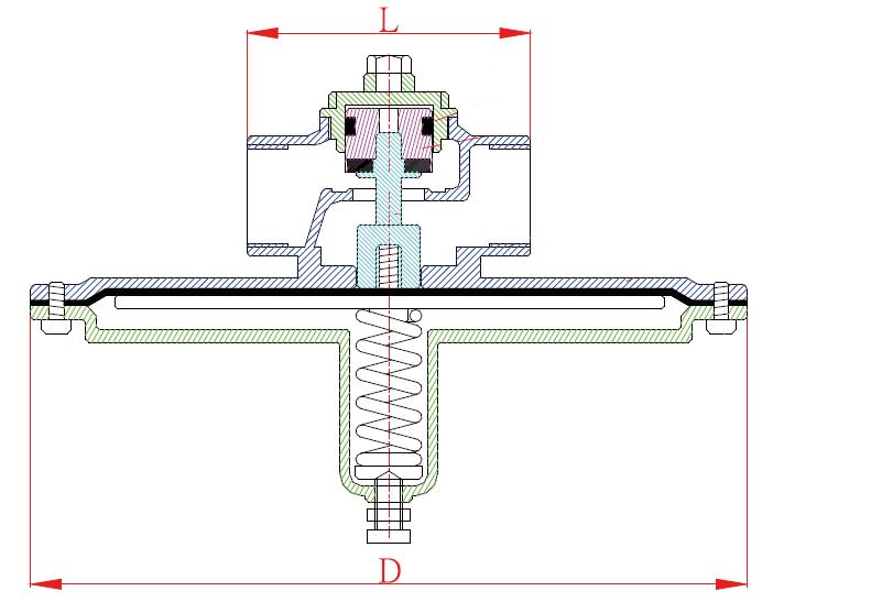 Micro Pressure Reducing Valve REMT
